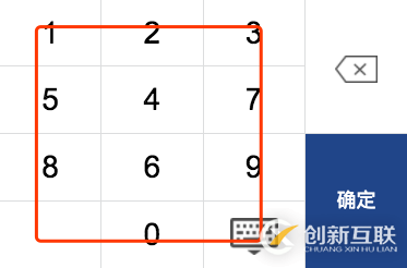 怎樣抽象一個(gè)Vue公共組件