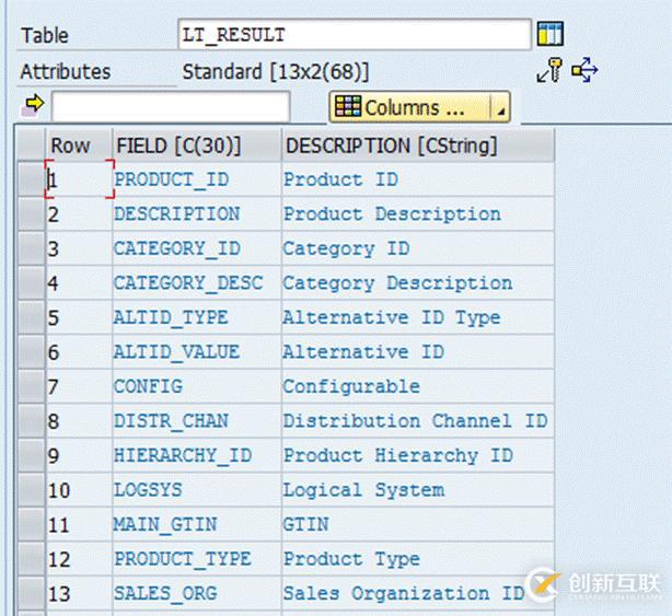 SAP CRM WebClient UI的搜索條件如何渲染出來