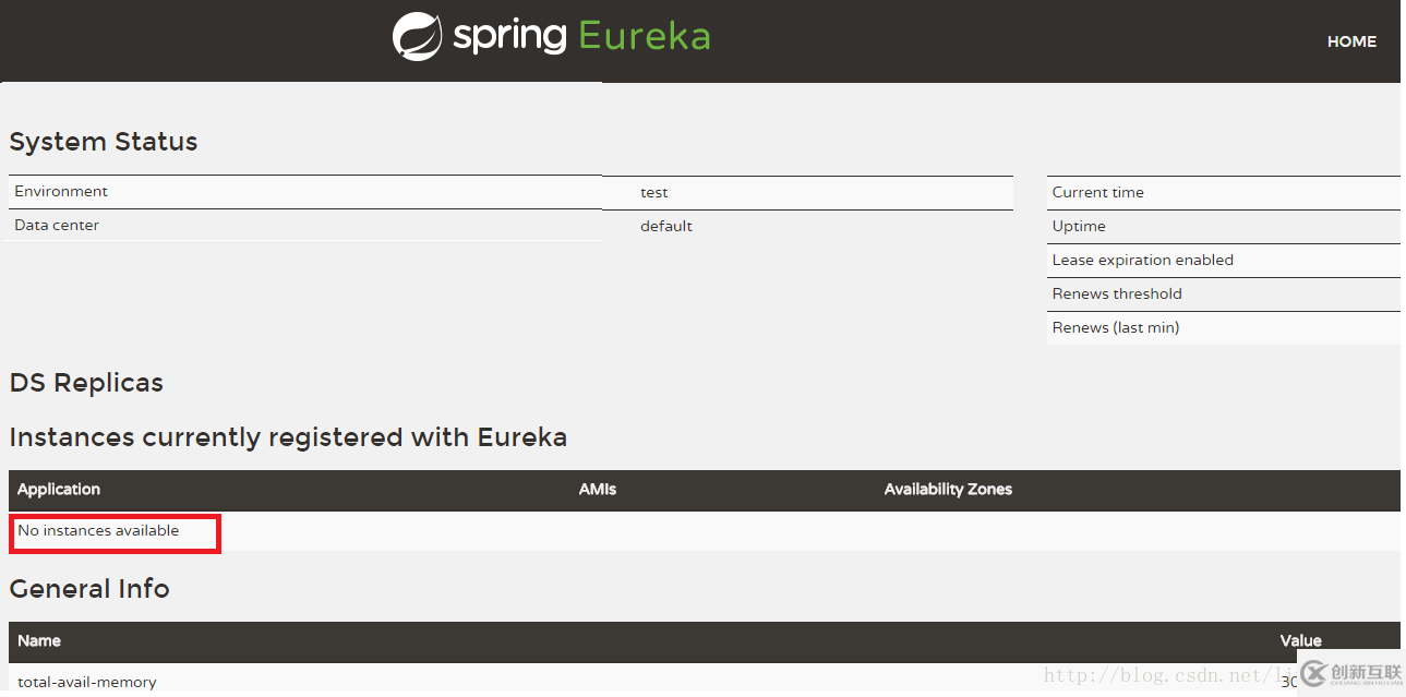 Spring Cloud EureKa Ribbon中服務(wù)注冊(cè)發(fā)現(xiàn)與調(diào)用的示例分析