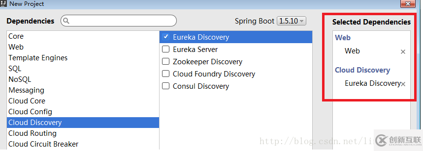 Spring Cloud EureKa Ribbon中服務(wù)注冊(cè)發(fā)現(xiàn)與調(diào)用的示例分析