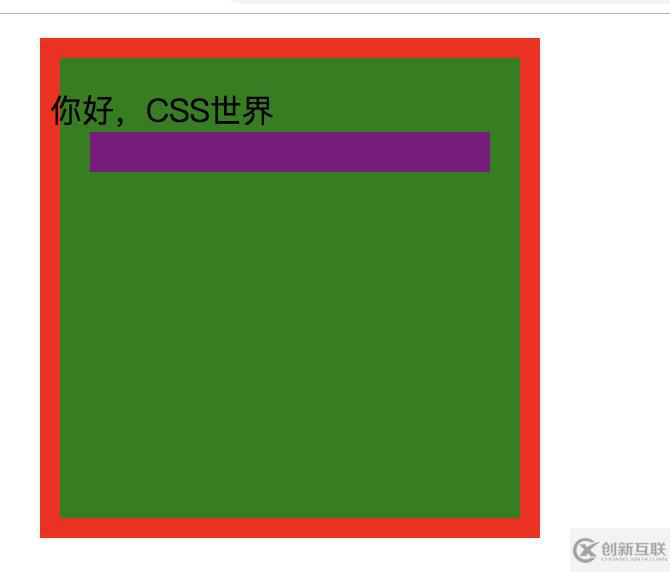 CSS堆疊上下文有什么作用