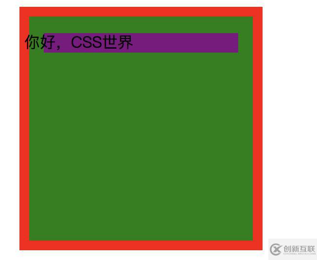 CSS堆疊上下文有什么作用