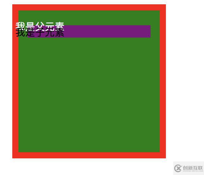 CSS堆疊上下文有什么作用