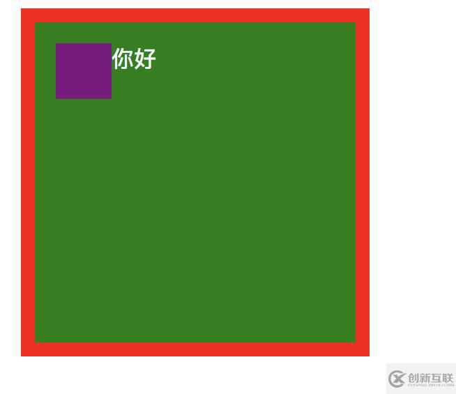 CSS堆疊上下文有什么作用