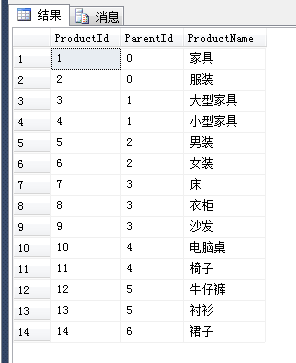 sql server 中如何使用公共表達(dá)式