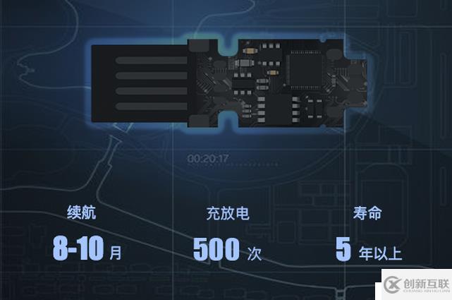 精銳5 IE -業(yè)內(nèi)首款專為工業(yè)設(shè)備領(lǐng)域打造的加密鎖