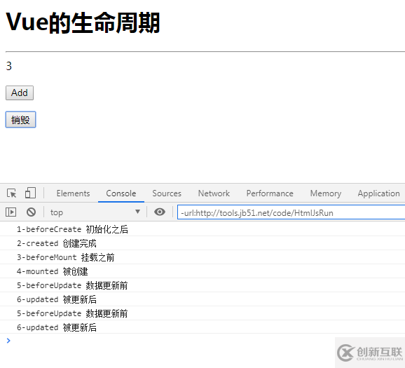 Vue的生命周期有哪些
