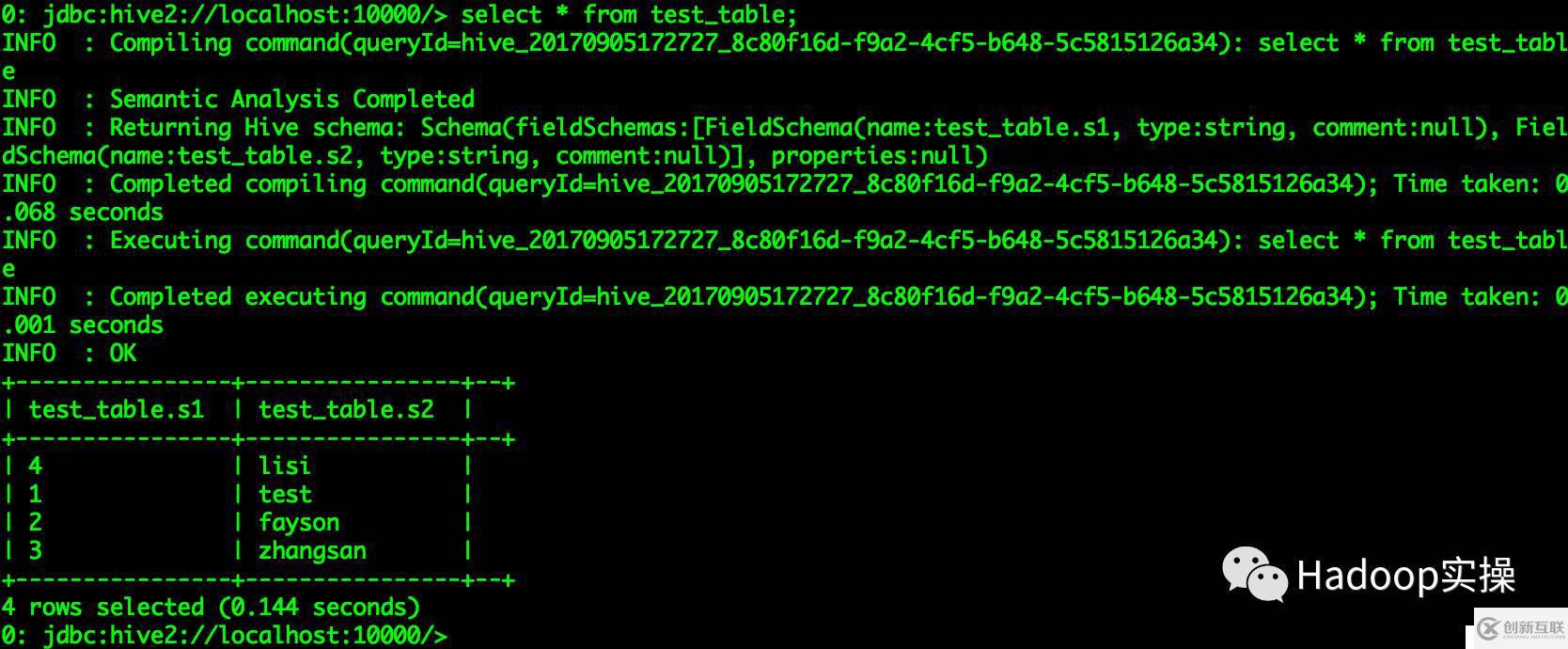 如何在CDH集群啟用Kerberos