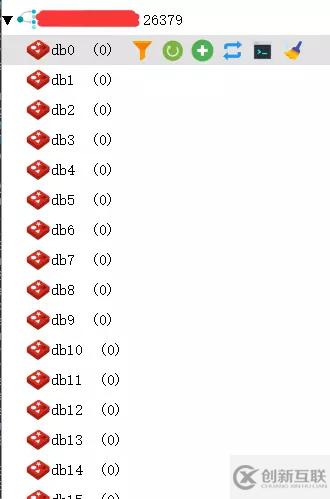 基于docker如何搭建redis-sentinel集群