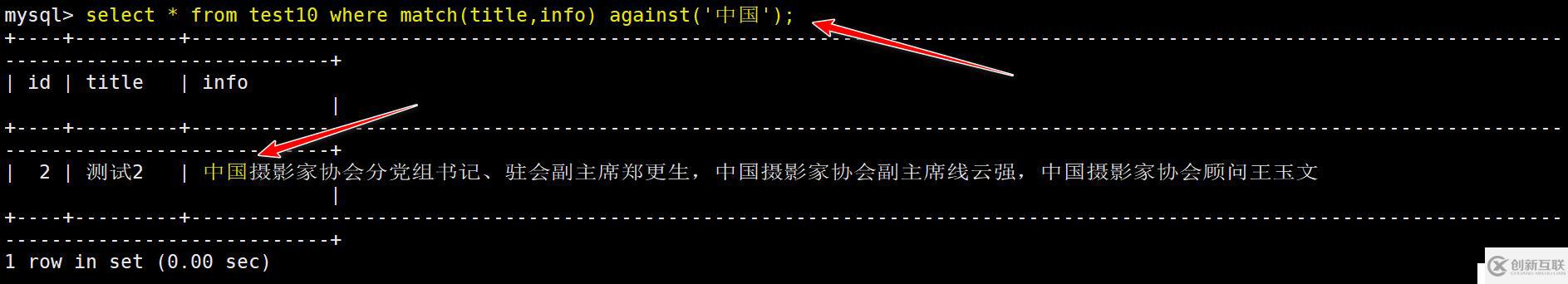 MySQL索引類型分類有哪些