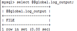 MySQL慢查詢?nèi)罩九e例分析