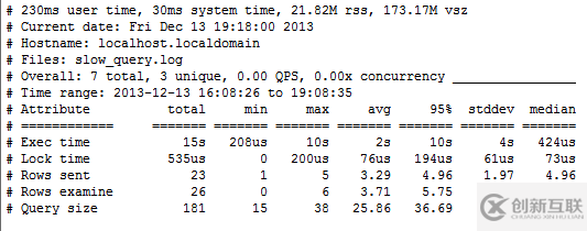 MySQL慢查詢?nèi)罩九e例分析