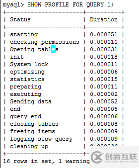 MySQL慢查詢?nèi)罩九e例分析