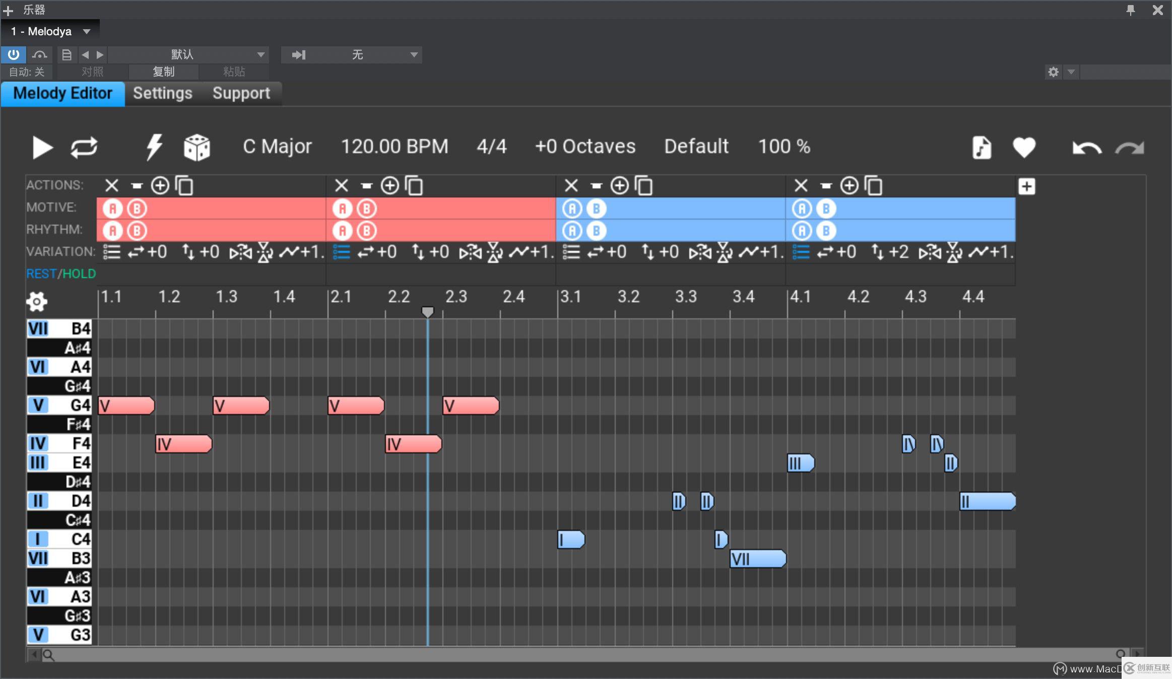 Music Developments Melodya for Mac是什么