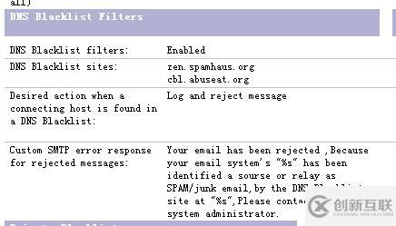 郵箱服務(wù)器DNS BLACKLIST如何過濾SMTP