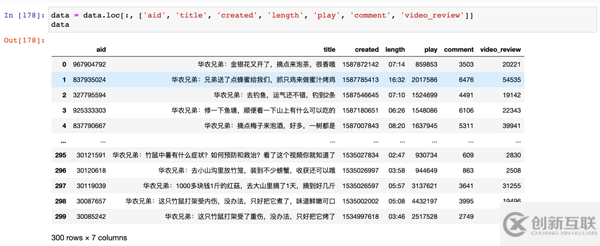 Python中如何實現(xiàn)鏈?zhǔn)秸{(diào)用