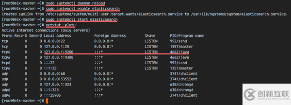 怎么在CentOS7上安裝Elastic Stack