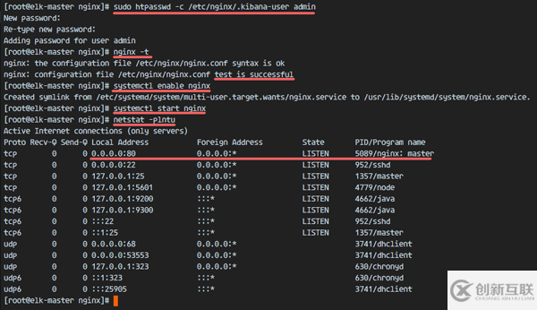 怎么在CentOS7上安裝Elastic Stack