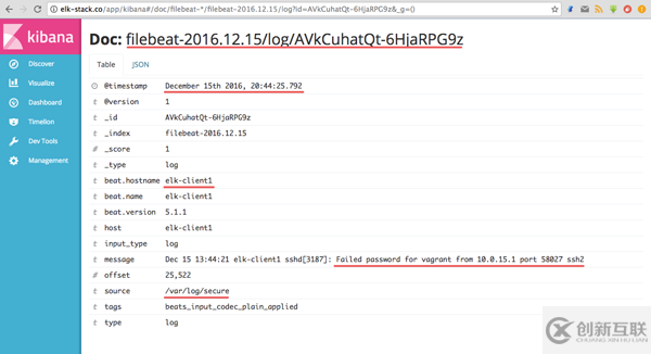 怎么在CentOS7上安裝Elastic Stack