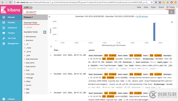 怎么在CentOS7上安裝Elastic Stack