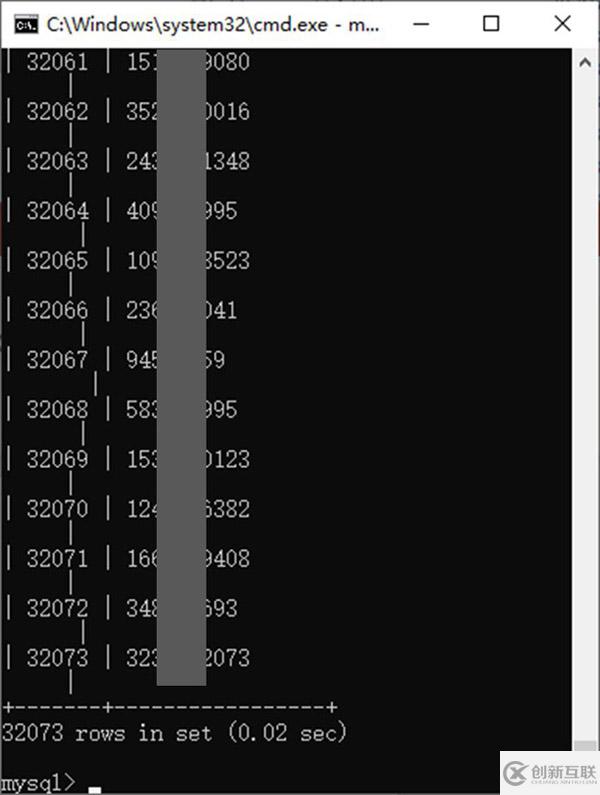 如何快速用Python處理3萬(wàn)多條數(shù)據(jù)