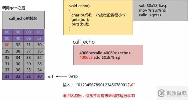 Zookeeper中分布式鎖的原理是什么