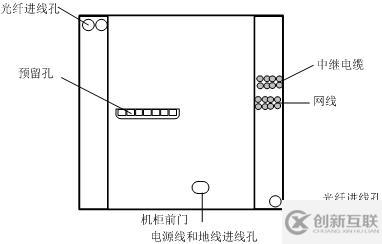 網(wǎng)絡(luò)丟包的四大原因和修復(fù)方法