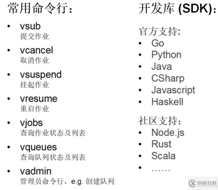 Volcano架構(gòu)設(shè)計(jì)與原理是什么