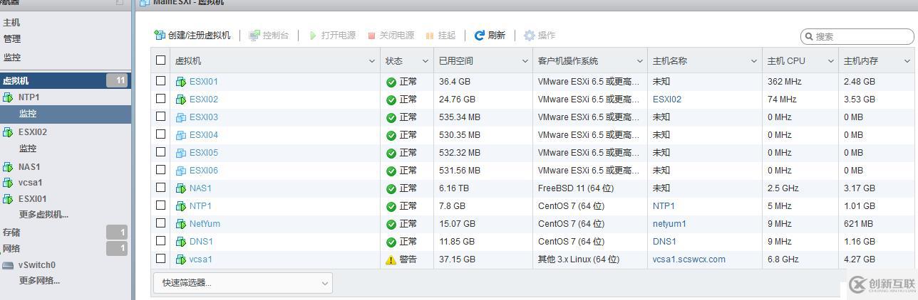 ESXI6.7嵌套 虛擬機網(wǎng)絡(luò)不通