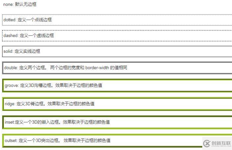 html中input怎么設(shè)置虛線邊框樣式