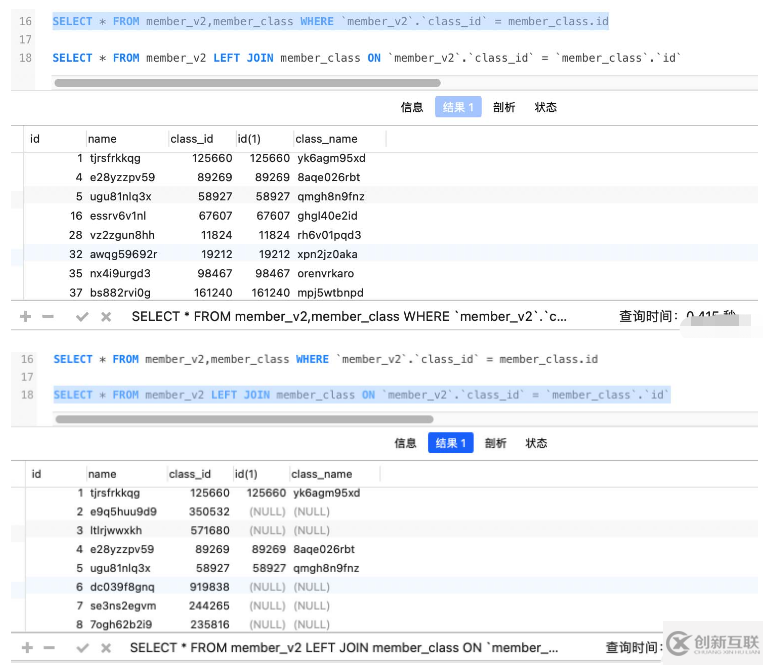 MySQL多表關(guān)聯(lián)on和where速度源碼對比分析