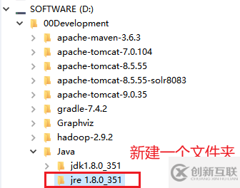 Windows下jdk怎么安裝與卸載