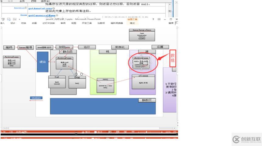 java反射機(jī)制的實(shí)現(xiàn)原理