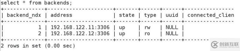 企業(yè) - mysql 讀寫分離（proxy）