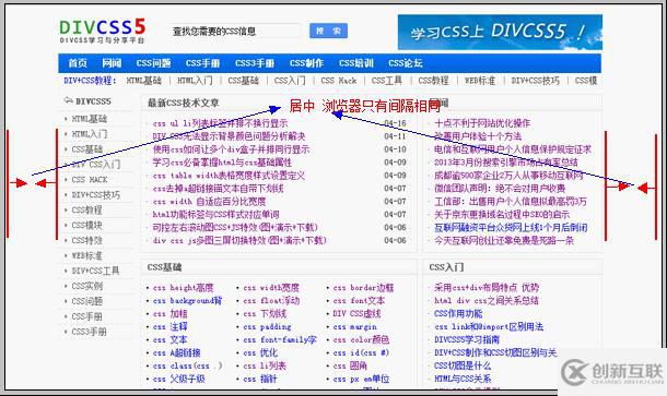 CSS網(wǎng)頁(yè)布局居中的方法