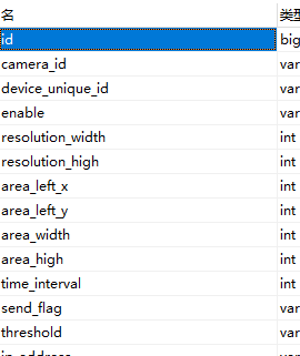 Mybatis查詢時報(bào)錯 java.sql.SQLException: Invalid value for getInt() 如何解決