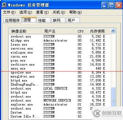 windows任務(wù)管理器邊框不見了該怎么辦