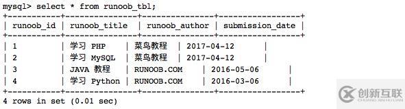 MySQL 查詢(xún)數(shù)據(jù)