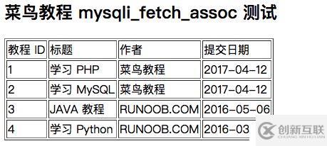 MySQL 查詢(xún)數(shù)據(jù)