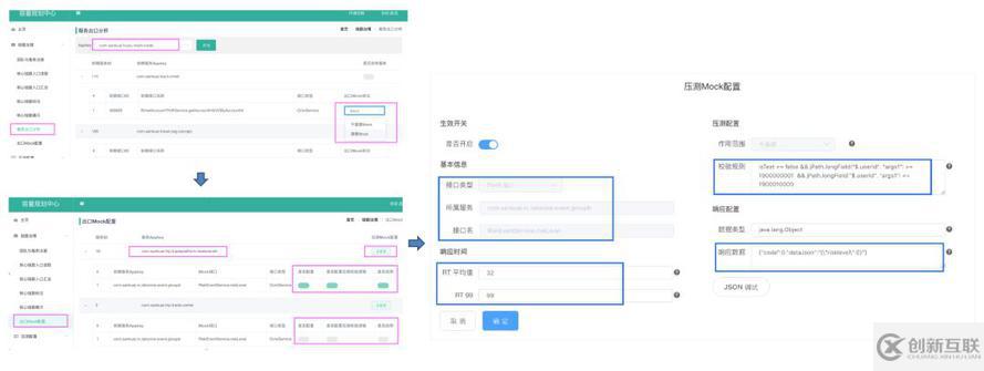 全鏈路壓測自動化實(shí)踐