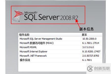 查看sql server版本的方法