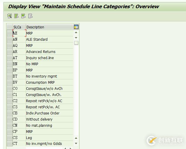 SAP SD計(jì)劃行類別有哪些