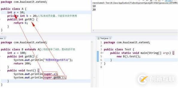 java中的變量會可以被繼承嗎