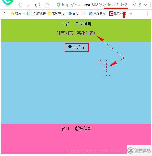 詳解如何使用router-link對象方式傳遞參數(shù)？