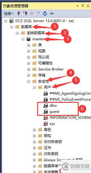 SQL Server的權限管理和數(shù)據(jù)恢復