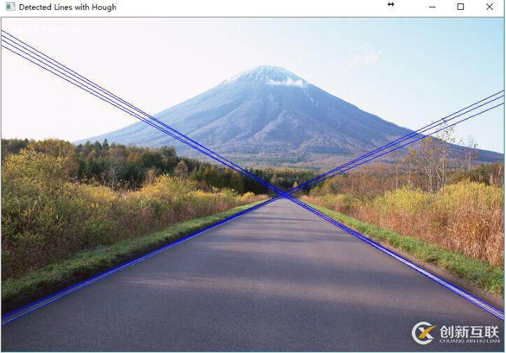 OpenCV中霍夫變換直線檢測(cè)的示例分析