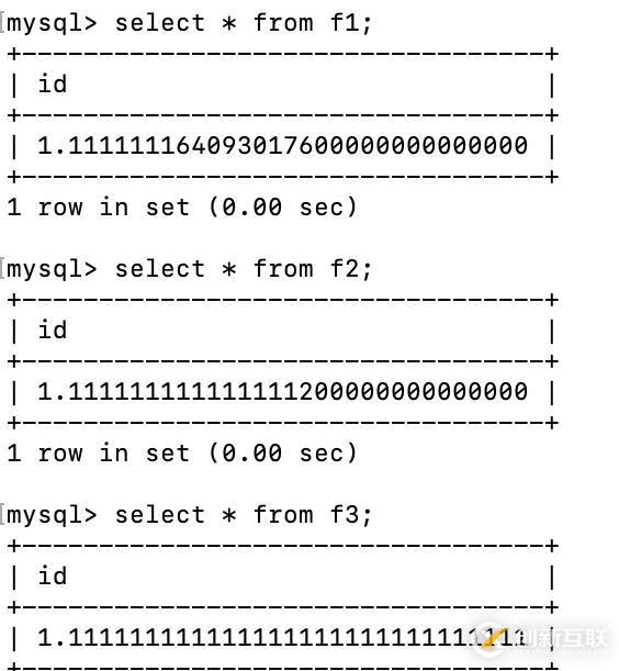 詳細分析MySQL數(shù)據(jù)庫的基礎用法