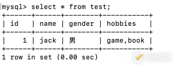 詳細分析MySQL數(shù)據(jù)庫的基礎用法