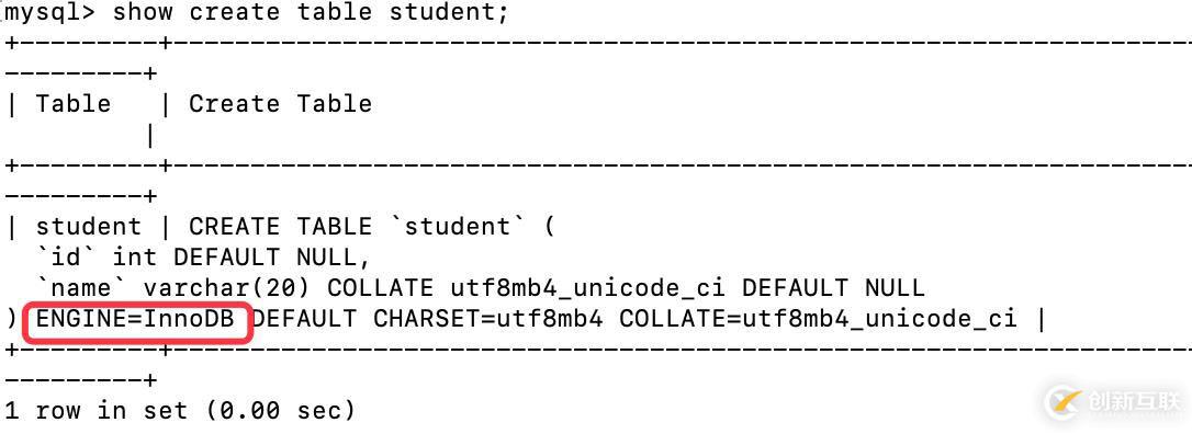 詳細分析MySQL數(shù)據(jù)庫的基礎用法