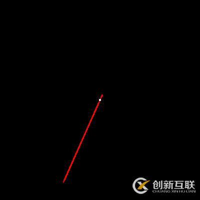 一個簡易時鐘效果js實現(xiàn)代碼